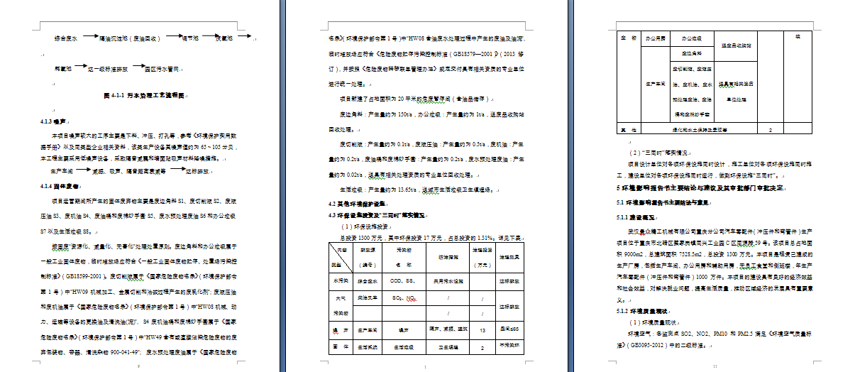 曼眾重慶分公司驗(yàn)收?qǐng)?bào)告